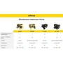 Бензиновый генератор Inforce GL 3000